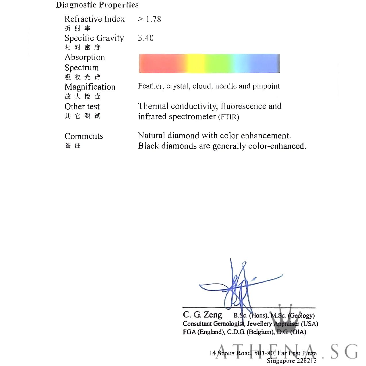 18K YG BLACK DIAMOND RING BD1-12.35CTS D78-0.90CTS 18.20G (SIZE 17) (WITH NGI CERT) ($5,988.00 NETT) - Image 8